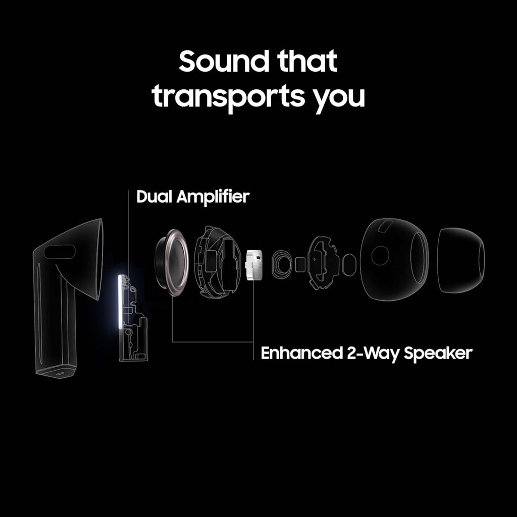 Samsung Galaxy Buds Pro – Noise Cancelling True Wireless Bluetooth Earbuds – Hi-Fi Sound, 360 Audio, Enhanced ANC & Wireless Charging Case – Titan Gray
