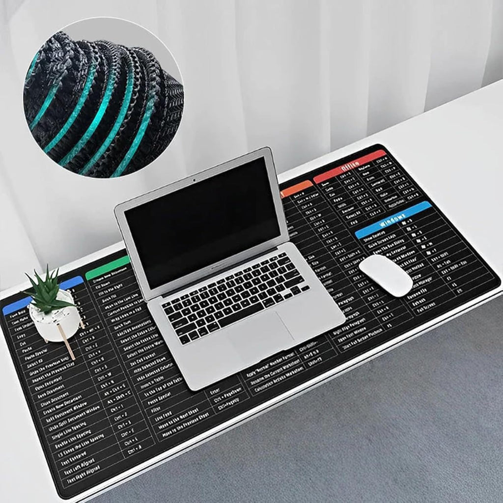 Elite Desk Pro Shortcut Mouse & keyboard Pad – Oversized Office & Gaming Mat with Software Command Guides